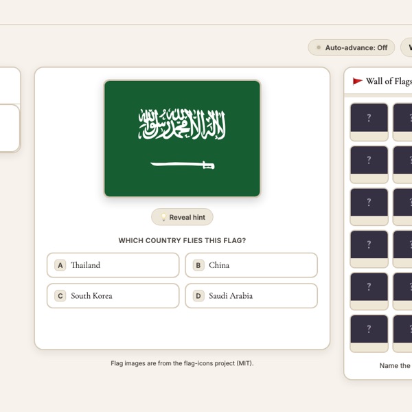 Around the World - free flag identification game